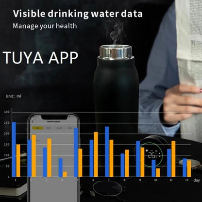 Smarte Tuya-Wasserflasche